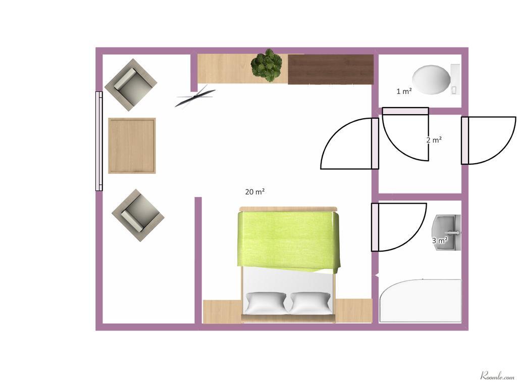 Planaiblick