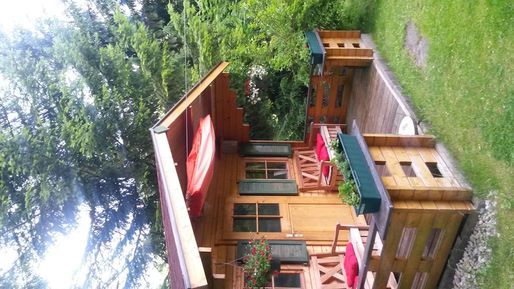 Planaiblick